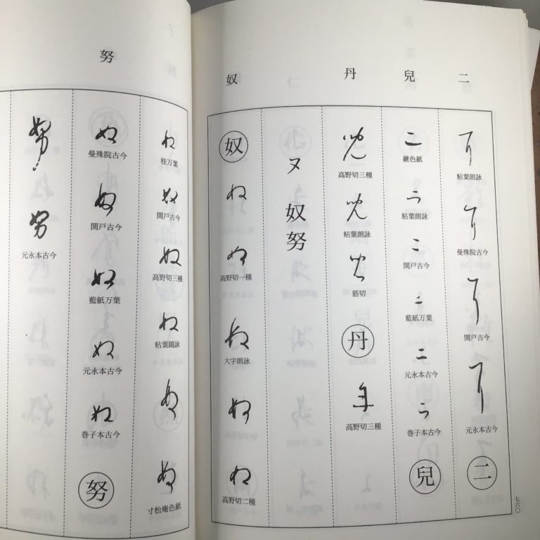 日本名筆字典【木村東陽編】天来書院