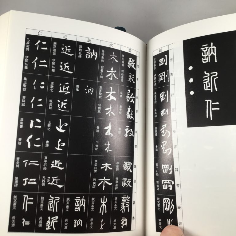 名跡字典【阿保直彦、片山智士編】木耳社