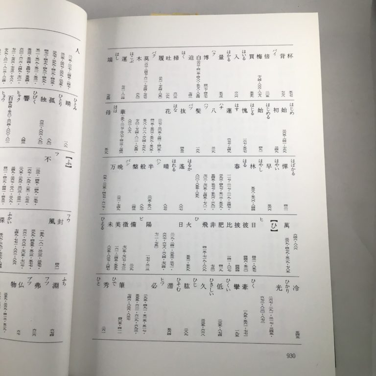 名跡字典【阿保直彦、片山智士編】木耳社